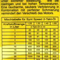 MAPO - SYNT SPEED 2 TAKT Hochleistungsöl - mit Husqvarna Freigabe ist auf bis zu 19000 Umin getestet !!  - 1 Liter – Bild 5