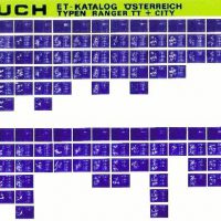 PUCH Ranger TT + CITY - 1/81 -  Original Microfiche – Folie